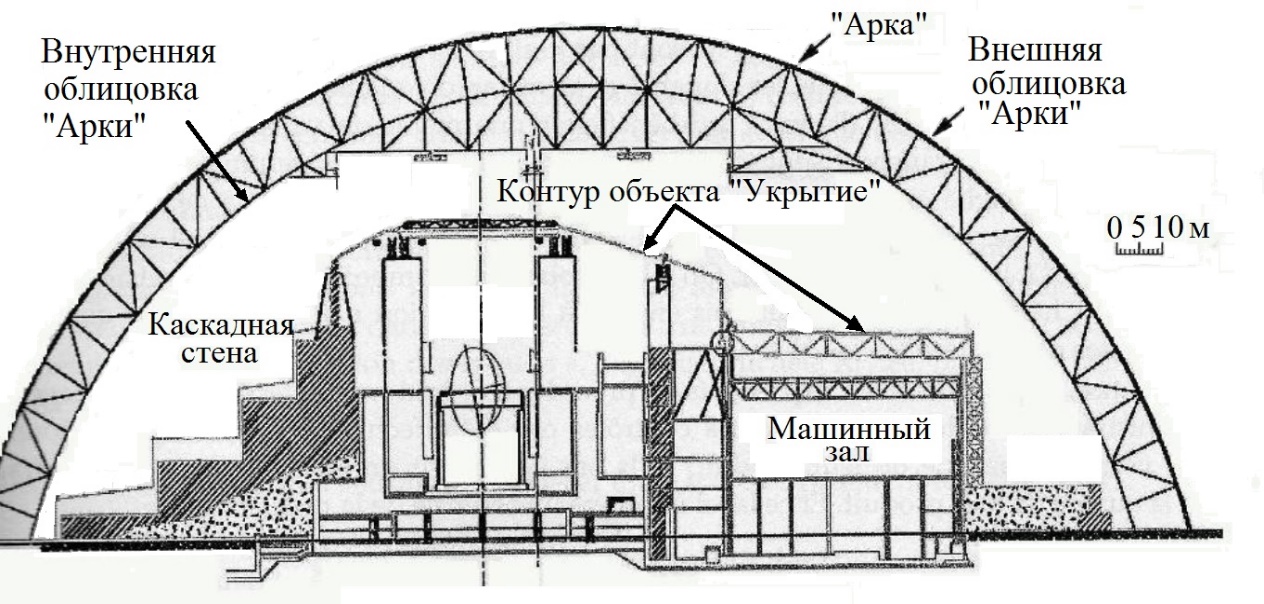 Мы справились". Взрыв на ЧАЭС: история, мифы, борьба с последствиями в Беларуси