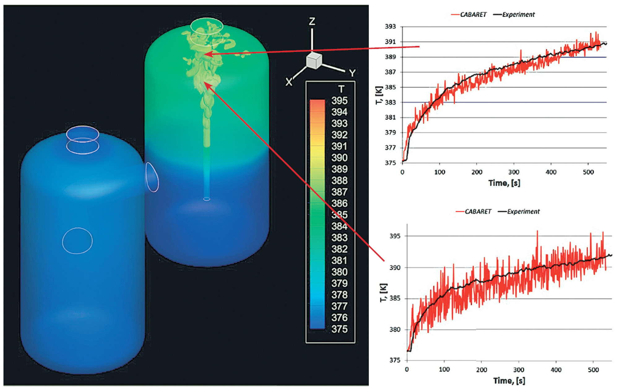 Saturated pressure of steam фото 96